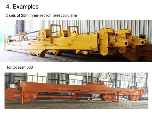 Исследование экскаватора теледиппера: универсальность и точность в раскопках